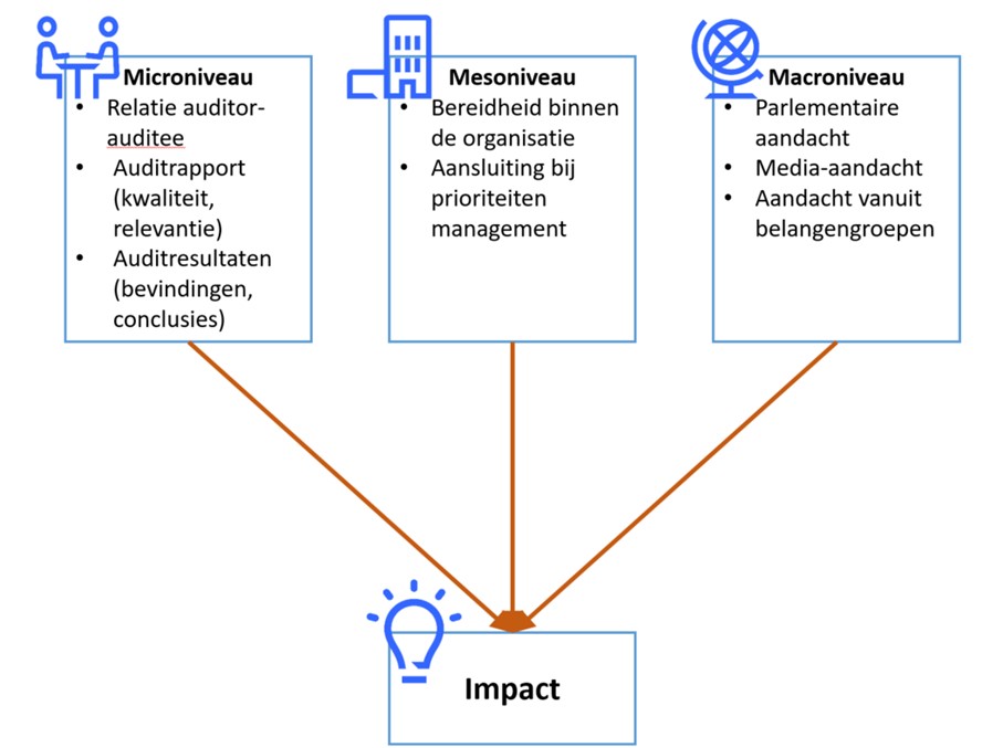 /xml/public/xml/alfresco/Periodieken/BO/BO_2025_001